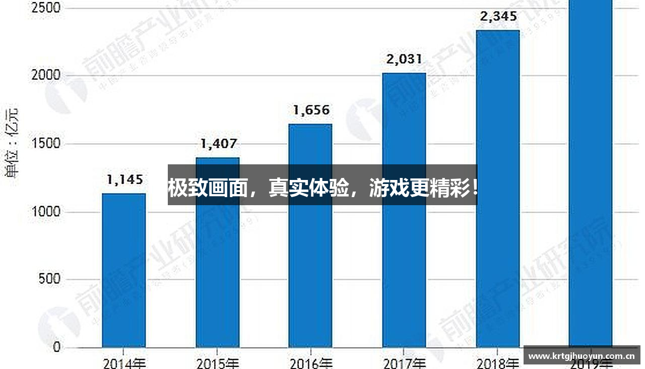 极致画面，真实体验，游戏更精彩！