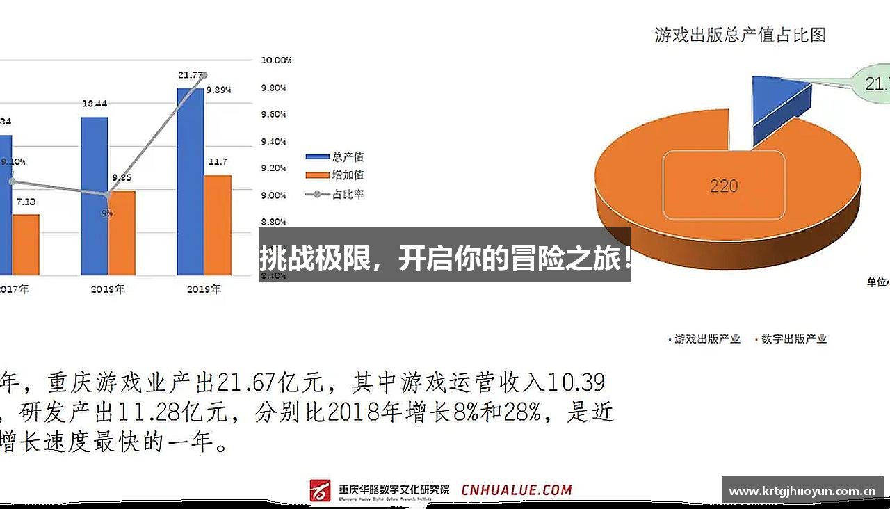 挑战极限，开启你的冒险之旅！